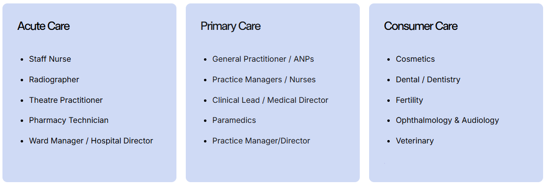 healthcare benchmarking report